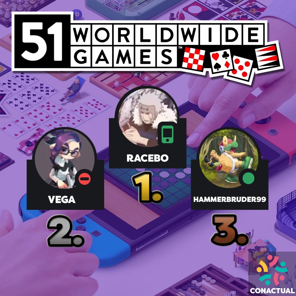 Nach einem krassen pop off von Racebo konnte er sich sowohl den Grand Final Resest sichern, als auch das komplette Turnier für sich entscheiden! 🃏

Danke an alle Teilnehmer ❤️

Herzlichen Glückwunsch.🏆

1. <a href="/Racebo_/">Racebo</a>
2. <a href="/vega_spl/">Vega</a>
3. Hammerbruder99