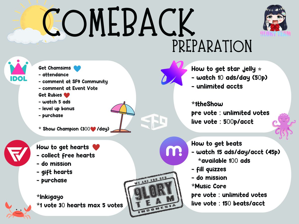 Fantasy Check ☑
Comeback Preparation for Apk's Voting 🤗
#SF9 #에스에프나인
#SF9SUMMERCOMEBACK 
#FantasyUnitedforSF9 <a href="/SF9official/">SF9official</a> 
📌any questions &amp; suggestion plz DM ☺ thank you