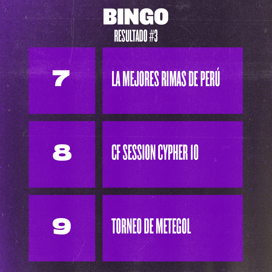 Les traigo un juego para que maratoneen con nuestros videos del canal de YouTube.
Elijan un número y swipe para ver que video le van a dar play 📺

#CombateFreestyle #CombateFree