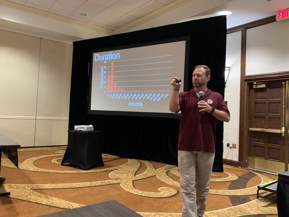 <a href="/alerrtcenter/">ALERRT Center</a> is presenting at the annual conference today. #SchoolSafety #SBLE #SecondsCount