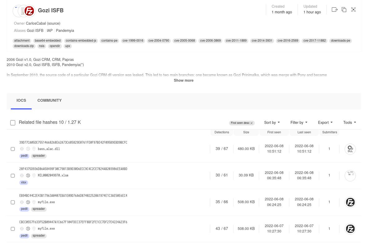 Deutsche Telekom CERT tweet media