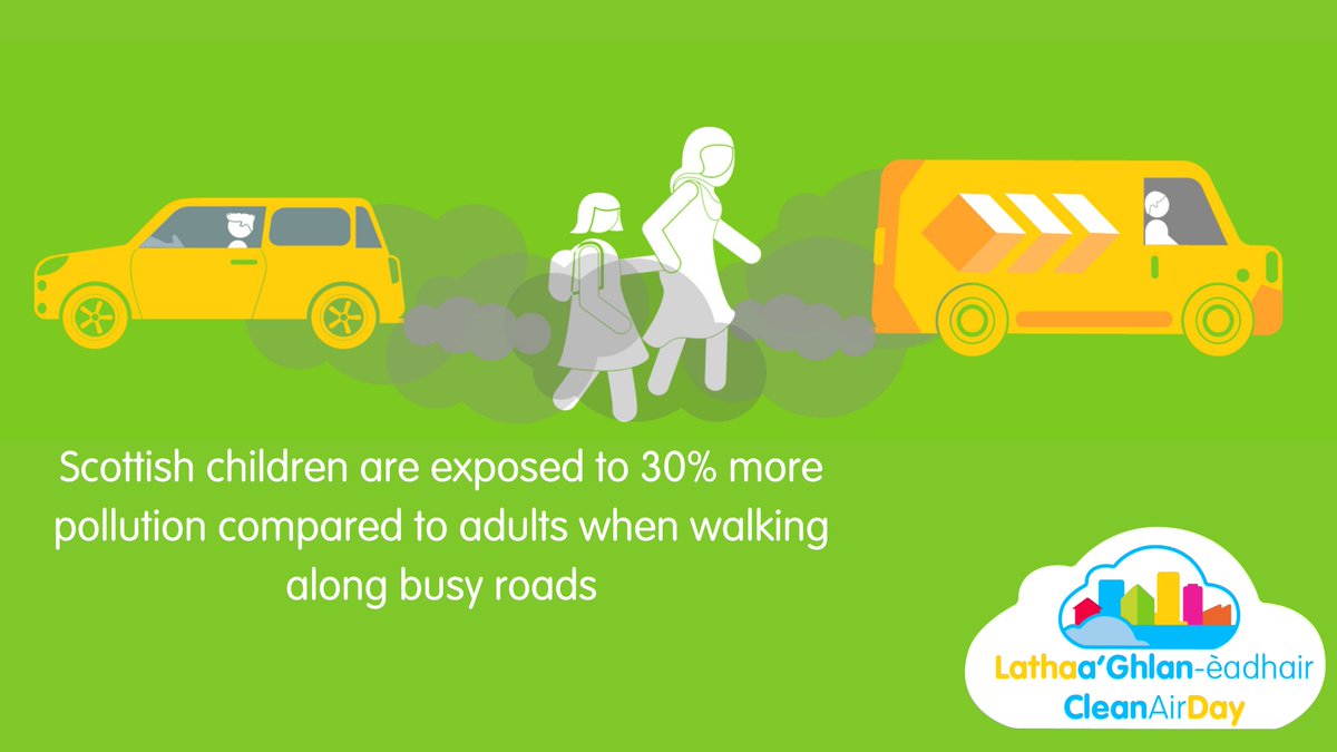 To reduce pollution people need to get out of their car and cycle, walk & wheel more! #CleanAirDay