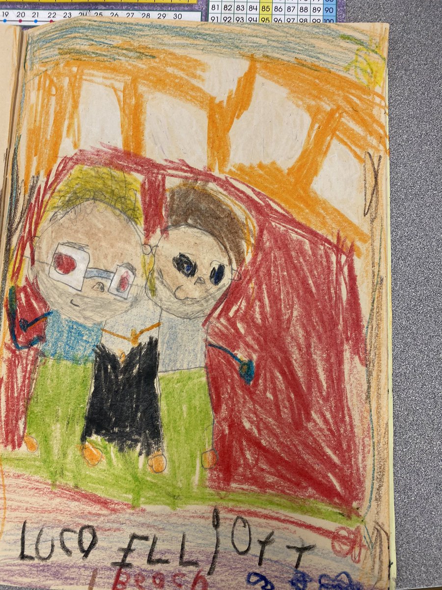 Celebrating pride month by creating art about people and places that make us feel safe and be ourselves! 🏳️‍🌈💕 #AGOSCHOOLS 
<a href="/nikifurfaro/">Niki Furfaro</a> <a href="/FalconFeat/">St. Francis</a> <a href="/NicoleFurfaro2/">Nicole Furfaro</a>