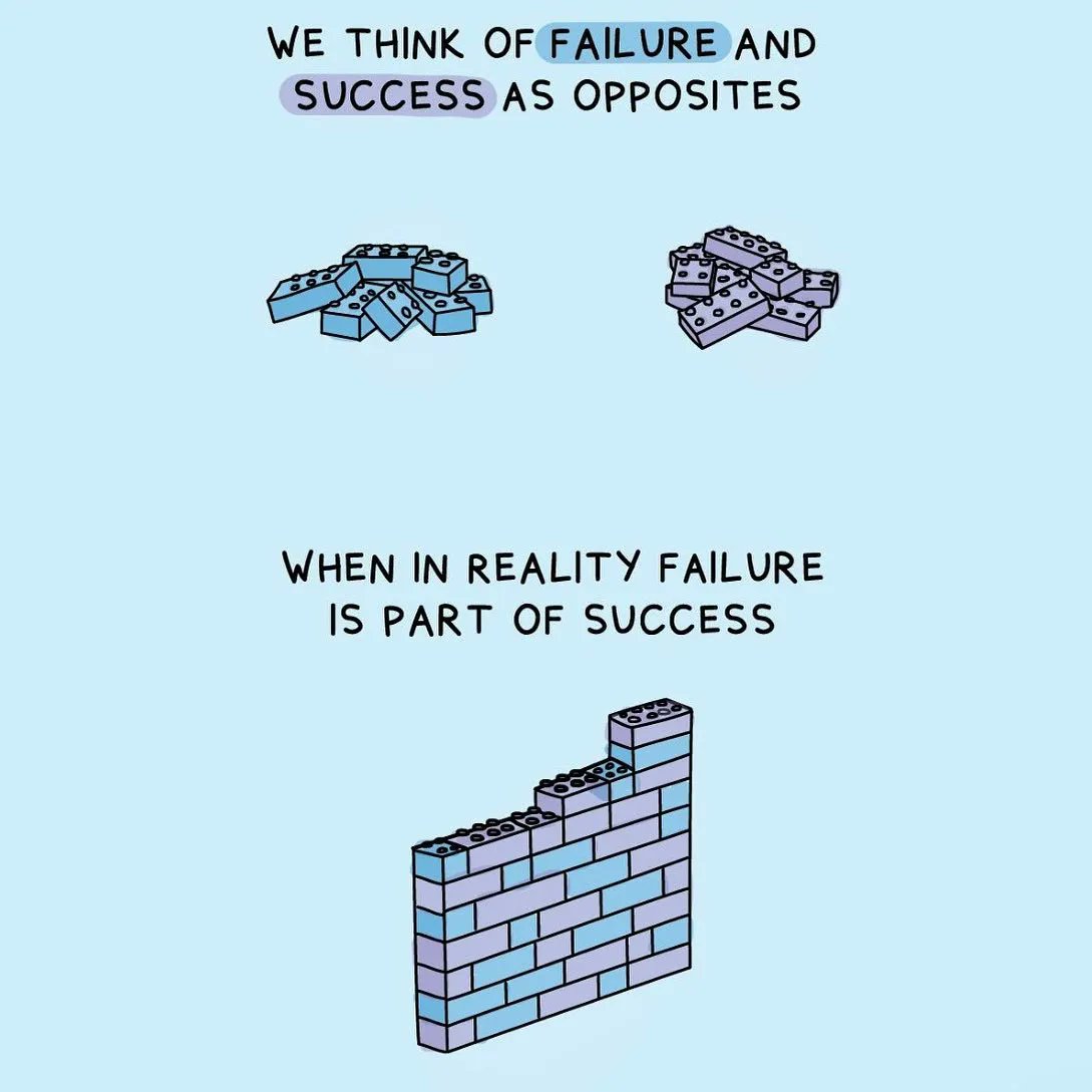 The difference between winning and losing is so small it’s almost too scary to talk about!

And sometimes they are disguised as each other

Sometimes a failure ends up being our greatest teacher

Image by lizandmollie on IG