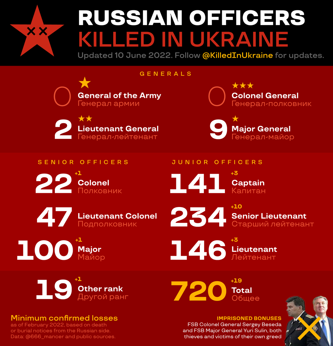 FU5fZpOWQAMwz1C?format=png&name=medium