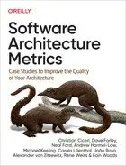 al94781's tweet photo. The @Open_GI Head of development, Pete Hunter and I set up our own bespoke #FourKeyMetrics dashboards; empowering teams to achieve achieve #DORAElite delivery status in the process.
 
You can do the same with my chapter in @oreillymedia's latest release.
https://t.co/1ccx6sl5ot https://t.co/OHKRTzywMI