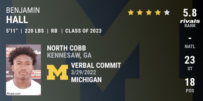 Top 20 back - work is work! Gotta keep going🧎🏾‍♂️