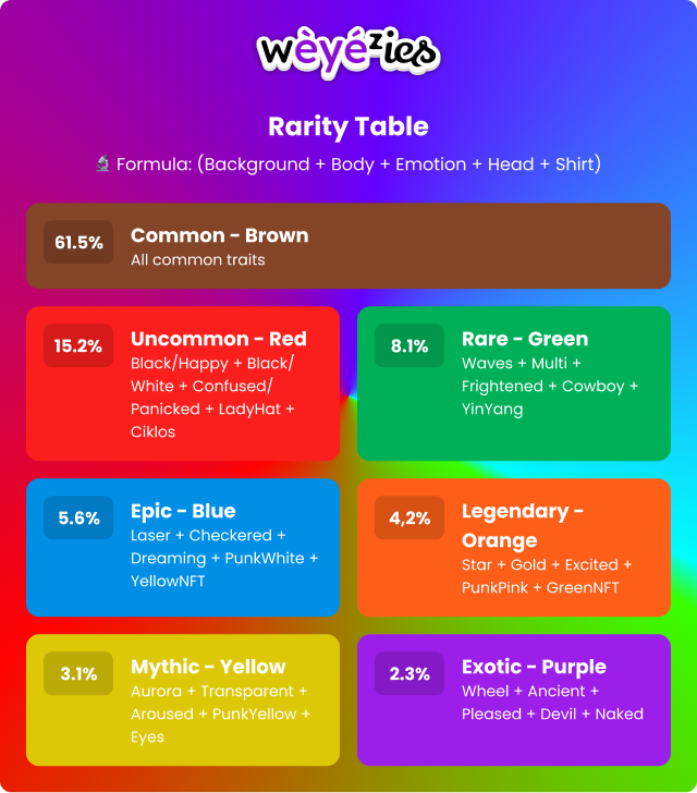 G:Funk 🧢🎨🙉 tweet media