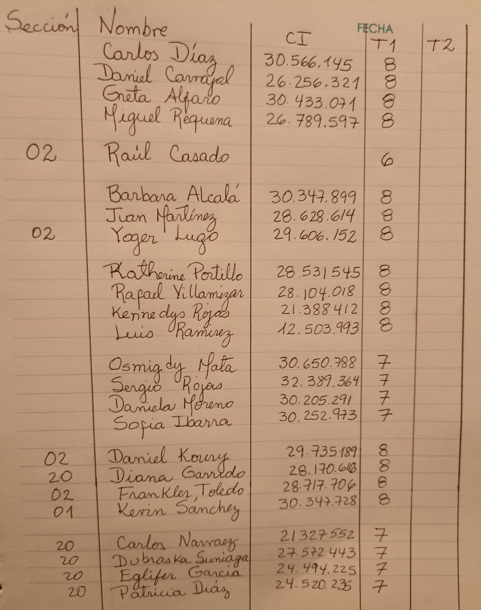 m16guzman's tweet photo. Buenos días, adjunto notas del 1er trabajo. Con el coordinador del grupo por el WhatsApp realizar una lista con las secciones que me faltan que no aparecen en el trabajo. Recomendación no copien procedimiento de los ejercicios del libro con el formulario háganlo ustedes mismos https://t.co/XXGphxKzpQ
