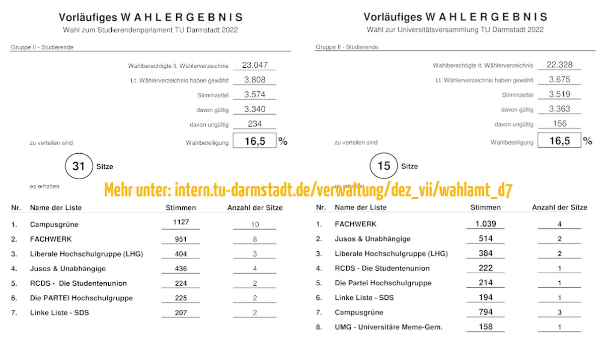 FACHWERK tweet media