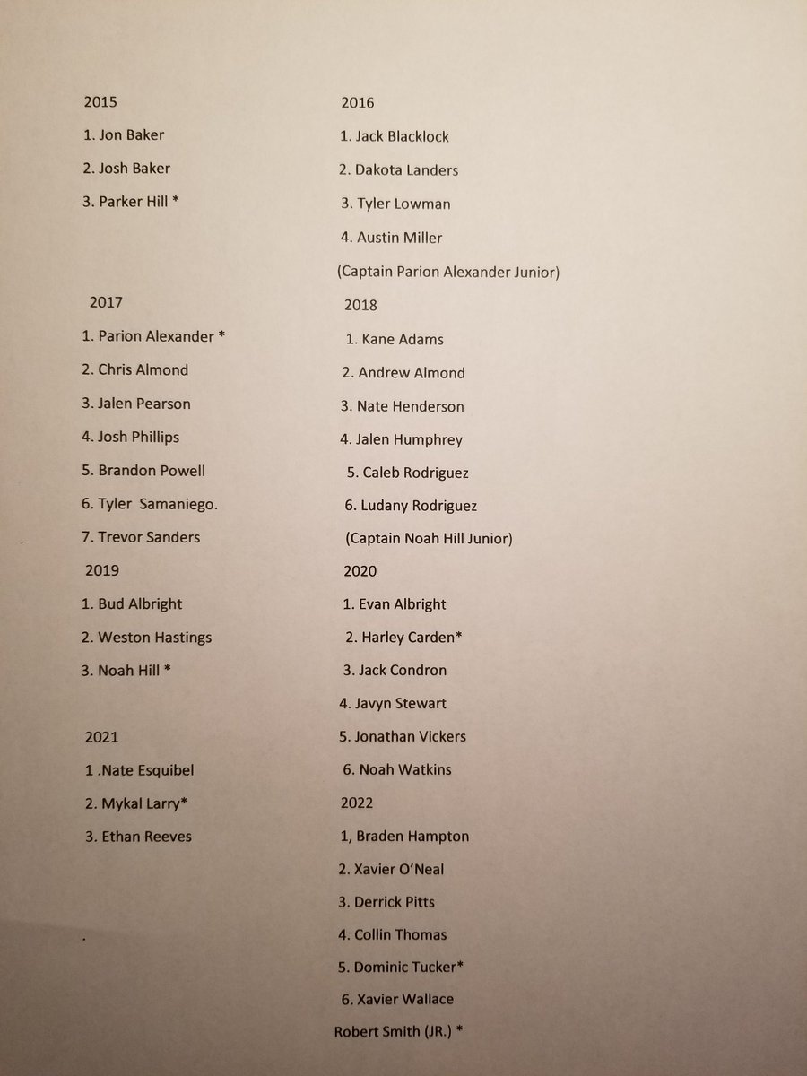 LeeHighSchoolB1's tweet photo. Today , I would like to thank all my 36 senior classes. Here is the list of players who I truly love and appreciate. Each and every class has great individuals and many, many memories. Thanks to all of you for blessing me so much! https://t.co/M0koIako4Q