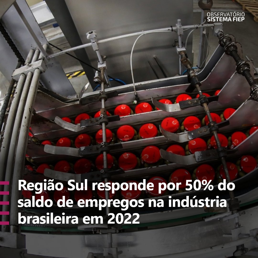 Observatório Sistema Fiep tweet media