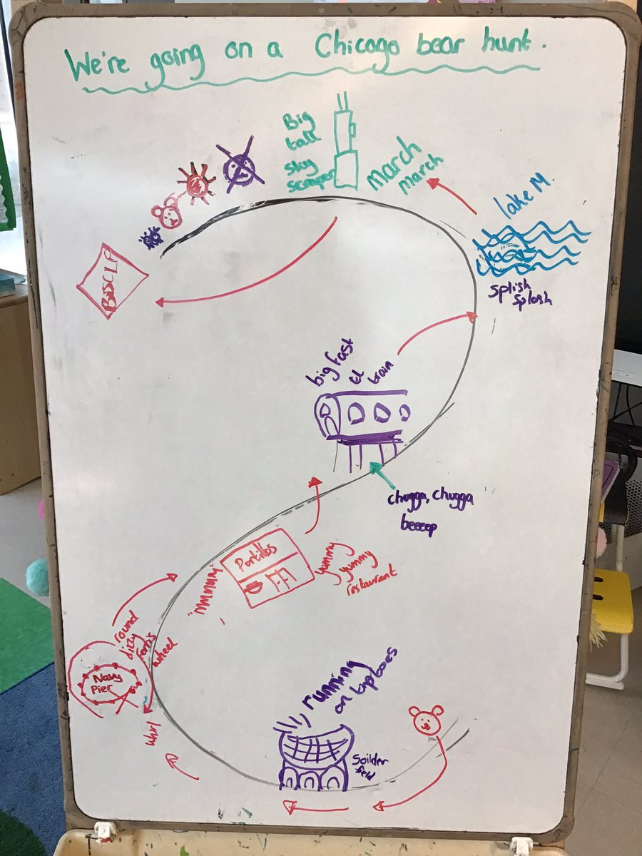 BISC-LP Reception tweet media