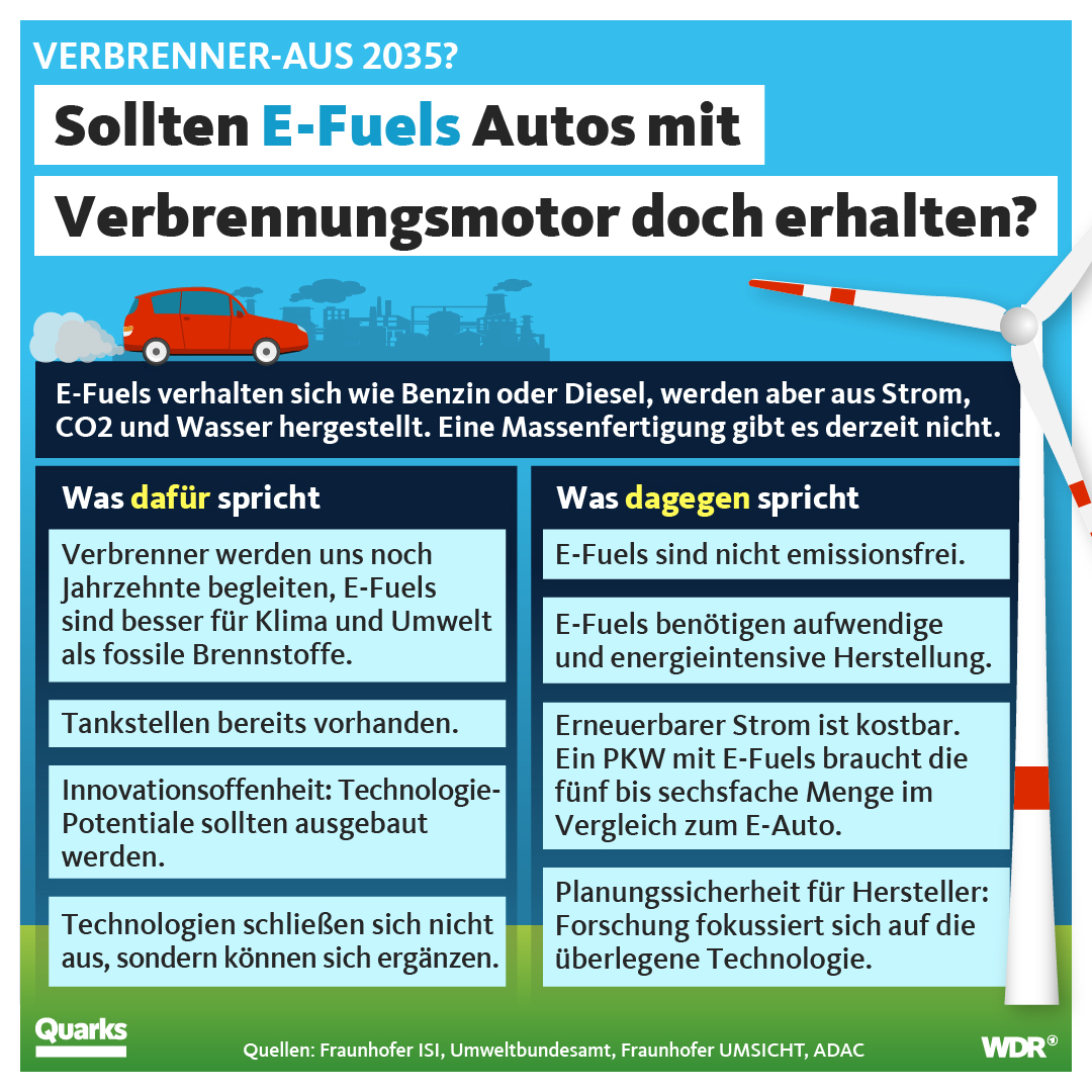 Quarks on Twitter "Der neue Beschluss des EUParlaments sieht vor