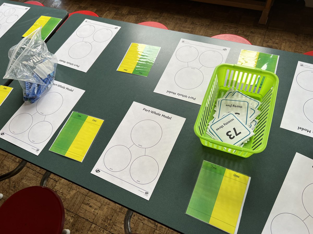 MrsDSperrin's tweet photo. Year 2 are all set up for their workshop on Monday! We can’t wait to talk all things Maths with our parents. ➕➖➗✖️ See you there! ☺️ @Birchfield_Sch https://t.co/eUybzGoO4z