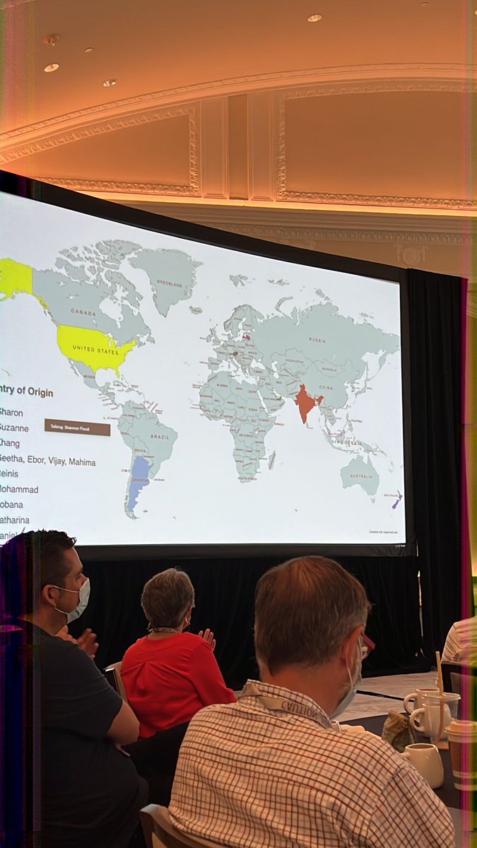 INSPIRE_Network's tweet photo. Celebrating the global reach of the INSPIRE network. #CommunitiesOfPractice #ItTakesAVillage #SimSavesLives #INSPIREatIPSSW https://t.co/cgKWhJrwIB