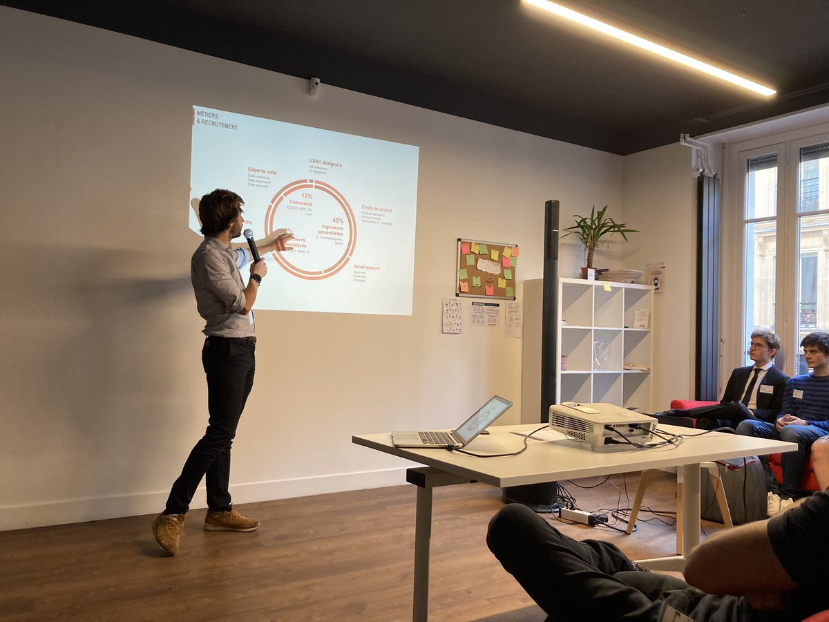 [#RaidCS2022] Retour sur le Vernissage <a href="/Raid_CS/">Raid CentraleSupelec</a>, organisé dans nos locaux. 
Les étudiants ont clôturé cette belle aventure en présence des entreprises partenaires et passé le flambeau au staff de la 25ème édition du Raid.
C’était un plaisir ! Hâte de connaître la suite…😁