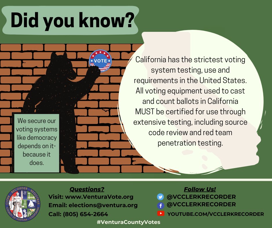 VCClerkRecorder's tweet photo. #VCElections is dedicated to ensuring a safe and secure election!
#VenturaCountyVotes #Election2022 https://t.co/mIlcg8WvAm