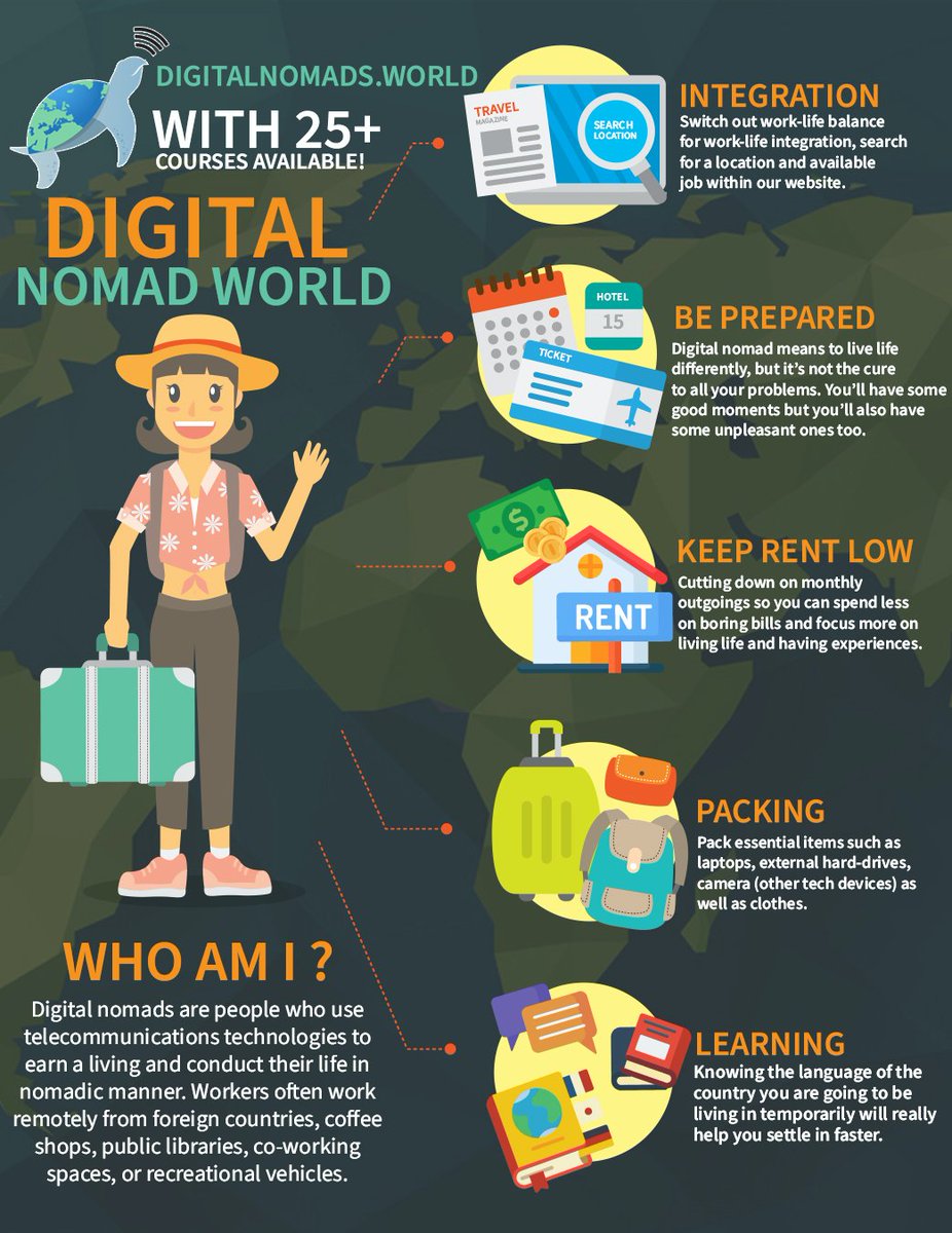Have you ever considered becoming a digital nomad? According to research, 74 percent of workers would quit their current job to work as a digital nomad for the organisation.  
for more informations:
timebusinessnews.com/how-the-global…
#Travel #lifestyle