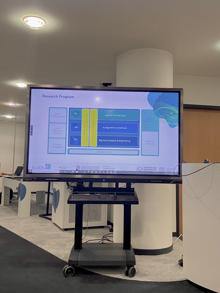 Clúster Digital tweet media