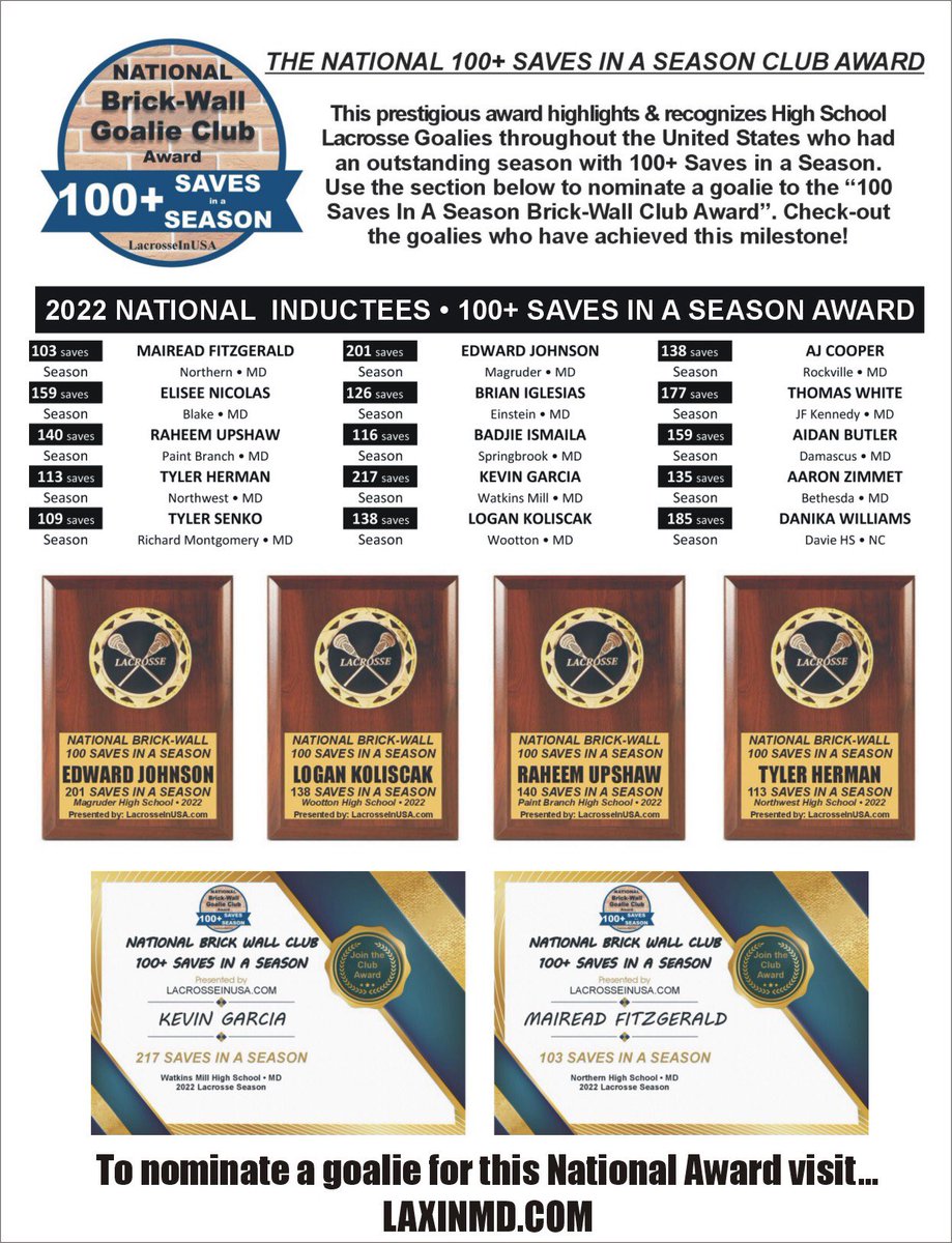 The National 100+ Saves in a Season Award Inductees. Contact us if you know a high school goalie who has achieved this milestone. wwwLaxinmd.com