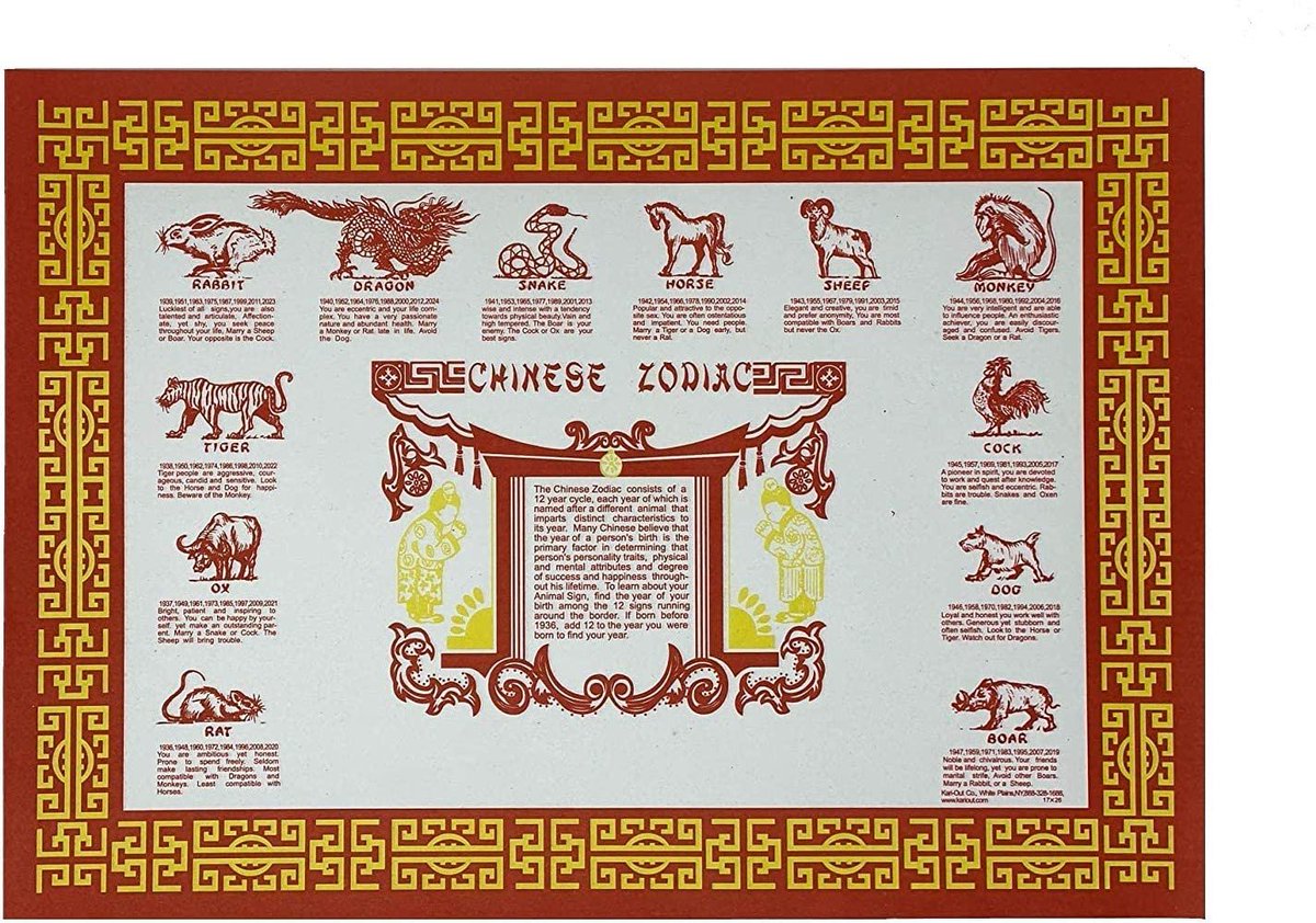 Much respect to the OG personality assessment. 

I was a grown adult before I realized I'm an Enneagram 7 wing 6, but at the ripe age of 8 I already knew I was a Sheep who would likely end up marrying a rabbit.  

What’s your Chinese Zodiac? 

#enneagram #7w6 #sheep