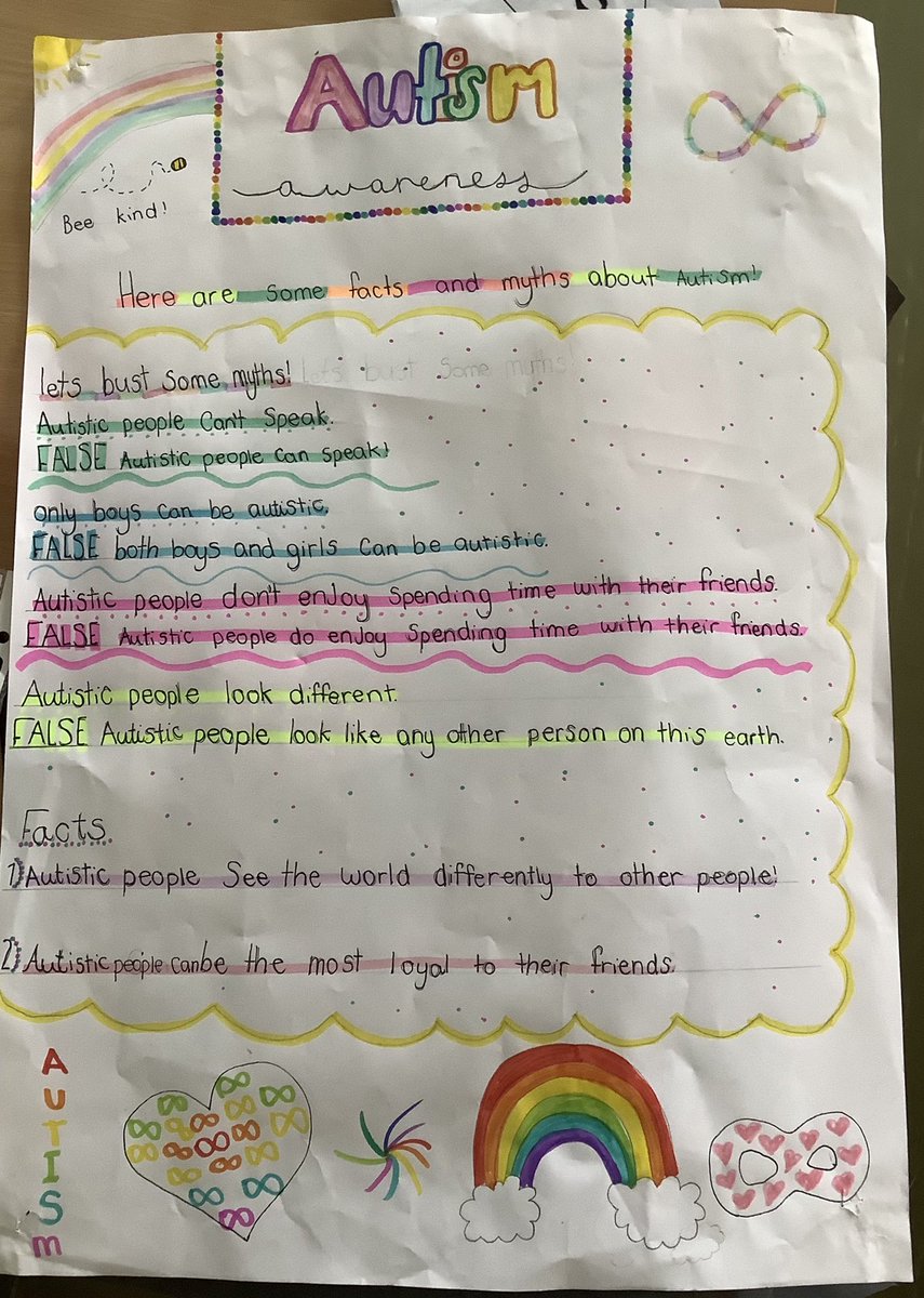 LoirstonPrimary's tweet photo. Some special guests visited P6/7MM yesterday morning. We were delighted to receive a certificate, some books and a gift bag of sensory toys after a class entry won second prize in an Autism Acceptance Week poster competition. https://t.co/3n9NFAwqnE