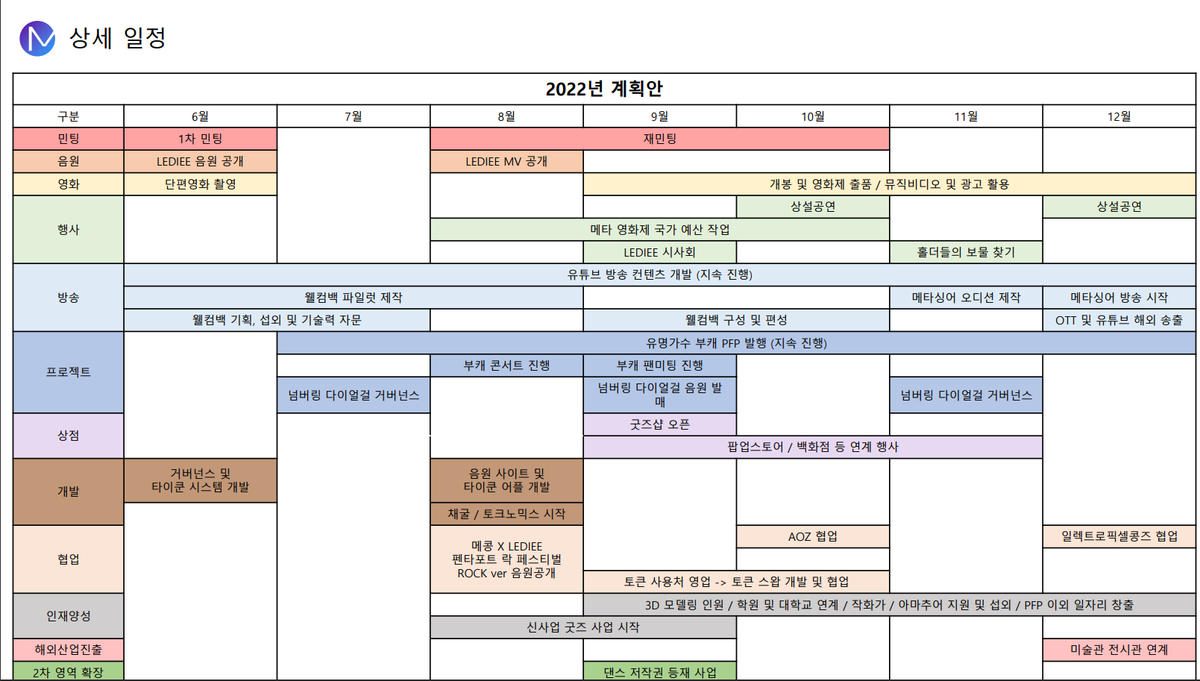 Meta-Enter-Tycoon tweet media