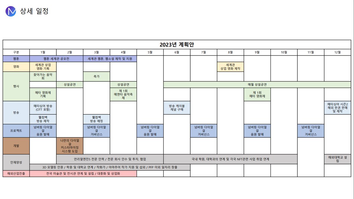 Meta-Enter-Tycoon tweet media