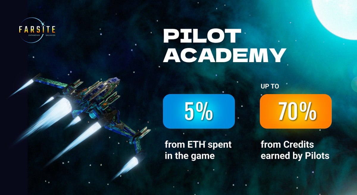Nothing really matters when you leave planet Earth in search of adventures, precious resources, or simply a better life. What matters is the number of allies each aspiring traveler has 🛡️

Check for the updated link in your Academy
play.farsite.online
