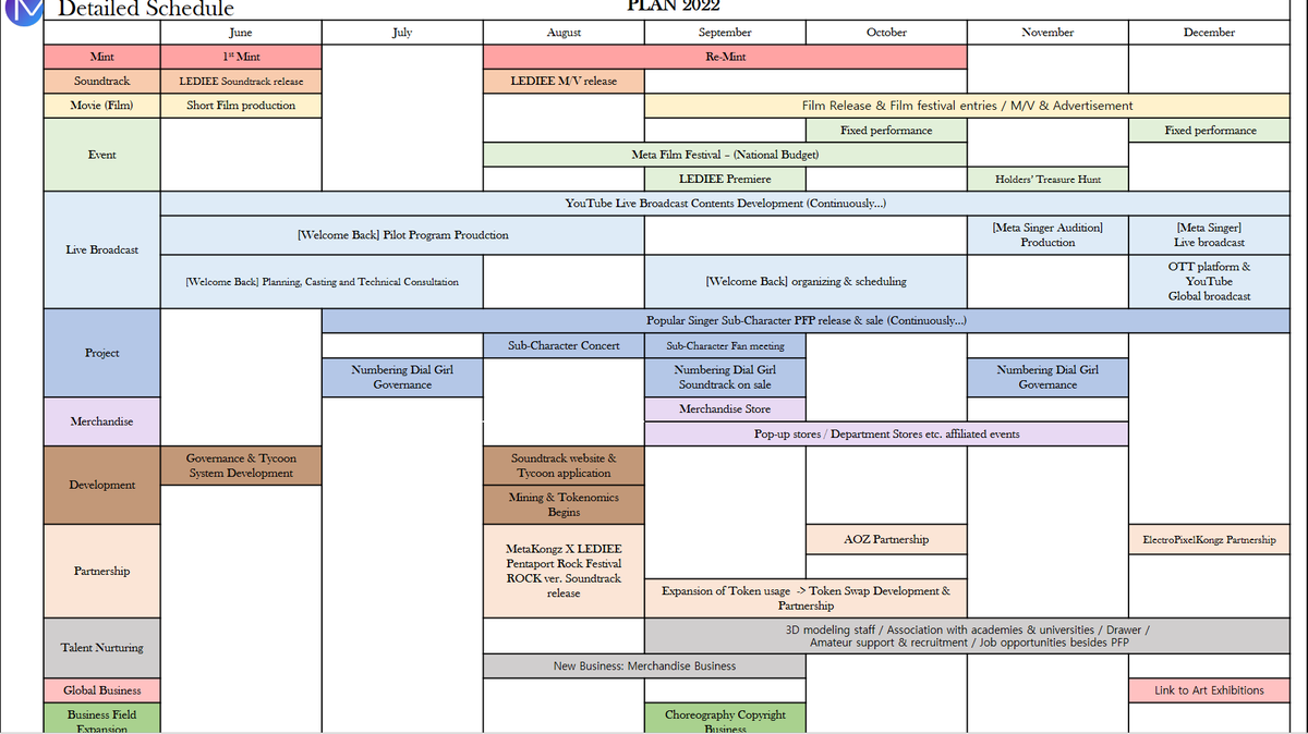 Meta Enter Tycoon Global tweet media