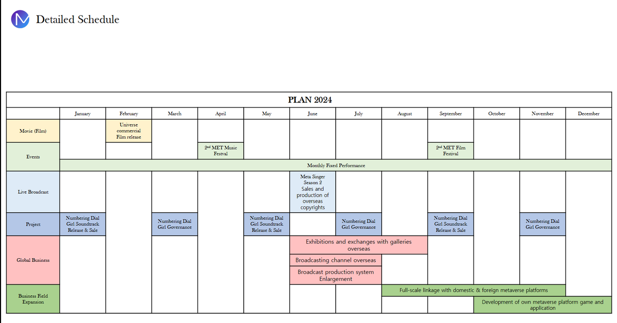 Meta Enter Tycoon Global tweet media