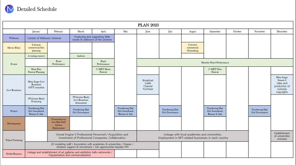 Meta Enter Tycoon Global tweet media