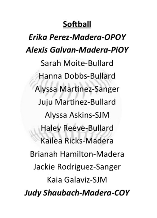 All-CMAC first team for softball. <a href="/CoyoteSB2018/">Madera Coyotes Softball</a> <a href="/BHSKnights_SB/">Bullard Softball</a> <a href="/SJM_Athletics/">SJM Athletics</a> <a href="/1430ESPN/">ESPN Fresno</a>