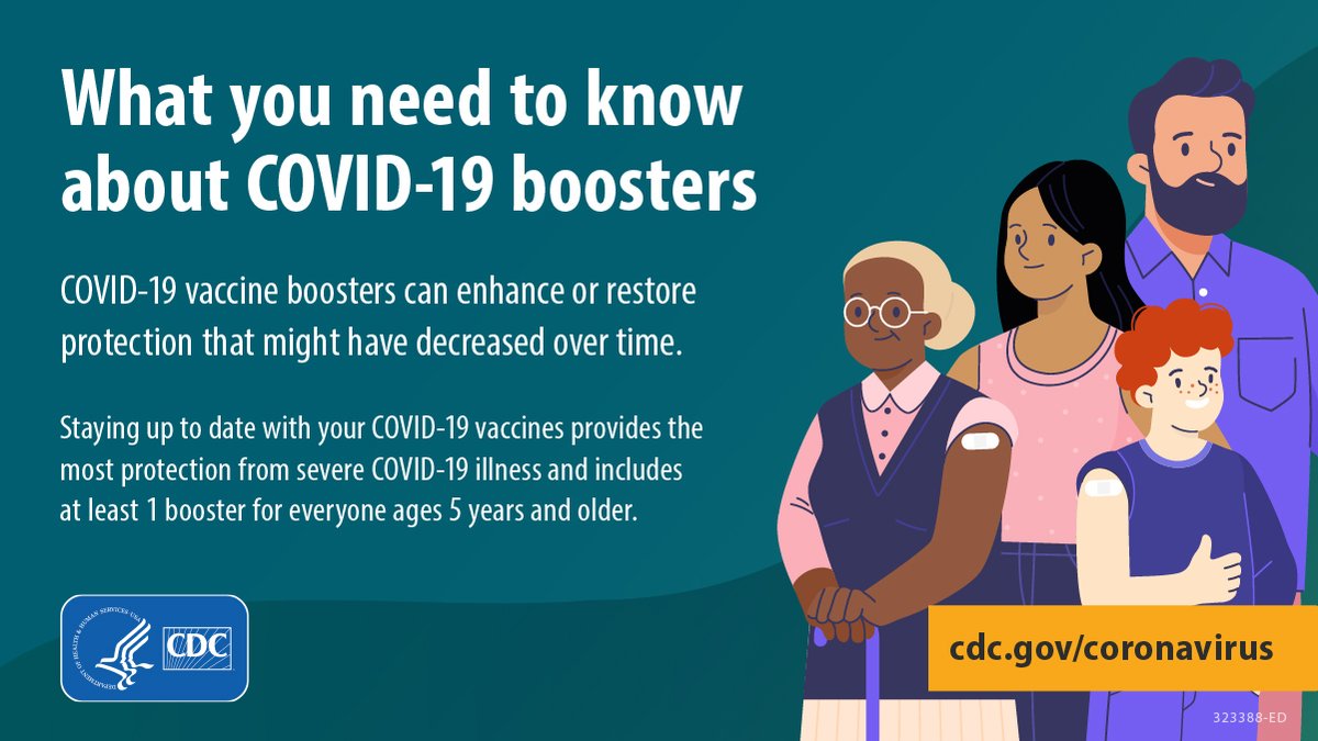 CDCgov's tweet image. People are best protected from severe #COVID19 illness when they stay up to date with their COVID-19 vaccines, which includes boosters for everyone ages 5 years &amp;amp; older. Find a booster near you: vaccines.gov.