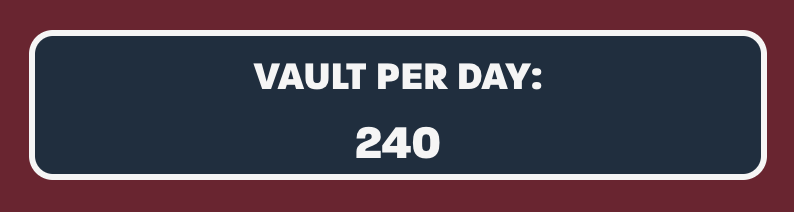 I like <a href="/VandalCityCorp/">VNDLS</a>, and I want to make someone happy by giving away my daily VAULT income. 

RT &amp; LIKE &amp; FOLLOW 
winner in 24h 

(Only for VC holders)
