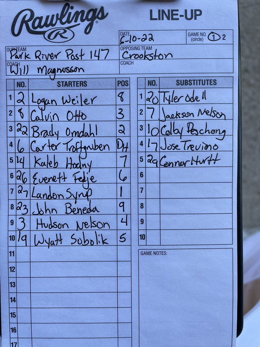 PRpost147's tweet image. Here’s how we lineup against Crookston. First pitch is set for noon.