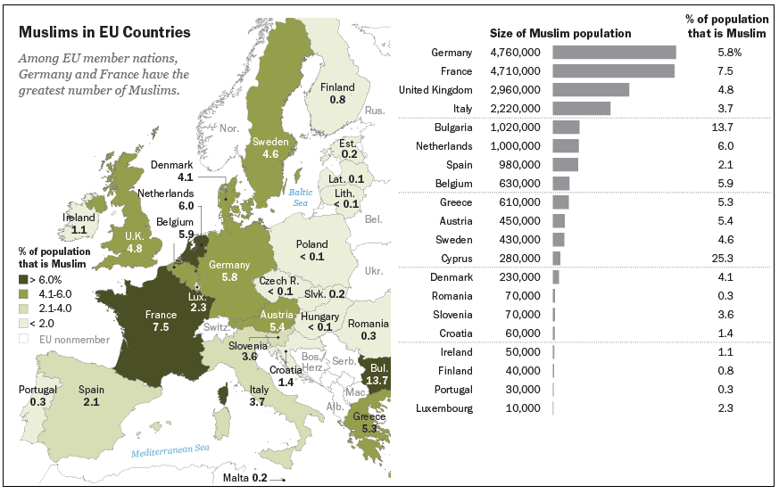 NatxoMadariaga's tweet photo. Una vez más los datos aportados por @DathosBD de las agresiones sexuales coinciden con la mayoría musulmanas en los países de la UE, quién no lo quiera ver...😤🇪🇺 @carmenporter_ @navedelmisterio #Horizonte #PoderMilenario https://t.co/WCsYpt6EkT