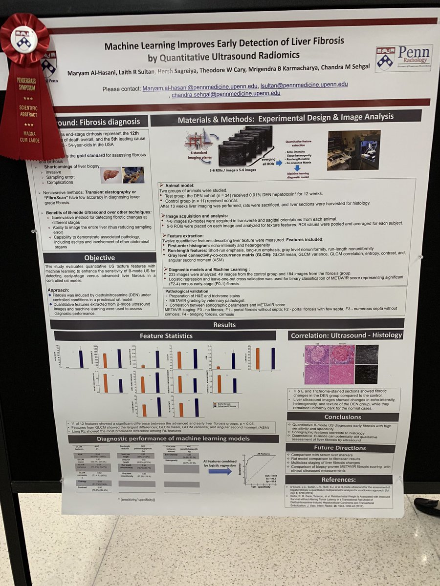 Ultrasound Research Lab@Penn (Sehgal Lab) tweet media