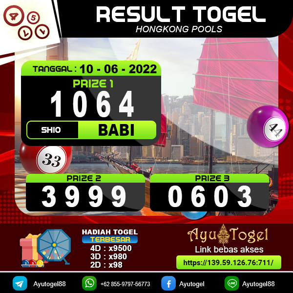 ayutogel's tweet photo. HONGKONGPOOLS Pasang Mimpimu dan Jadilah Jutawan Bersama Kami AYUTOGEL #ayutogel #angkaterjitu #hadiahterbesar #togelonline #togelterbaik #togelindonesia #bandartogelterpercaya #togelsydney #togelsingapore #togelhongkong #togeldubai #togelseoul https://t.co/hXZ6xK59Rz