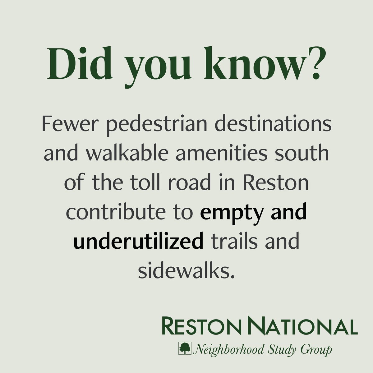 A 2019 project by FCDOT collected pedestrian counts during peak hours at major intersections in and around Reston. The study identified 9 sites in North Reston that saw at least 100 pedestrians during peak hours, while South Reston had only 2 sites that reached 100 pedestrians.