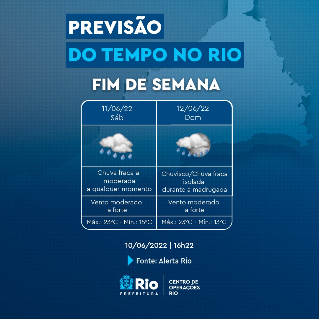 Centro de Operações Rio - Boletim 18h continua informando sobre a previsão  de chuva para hoje e os próximos dias