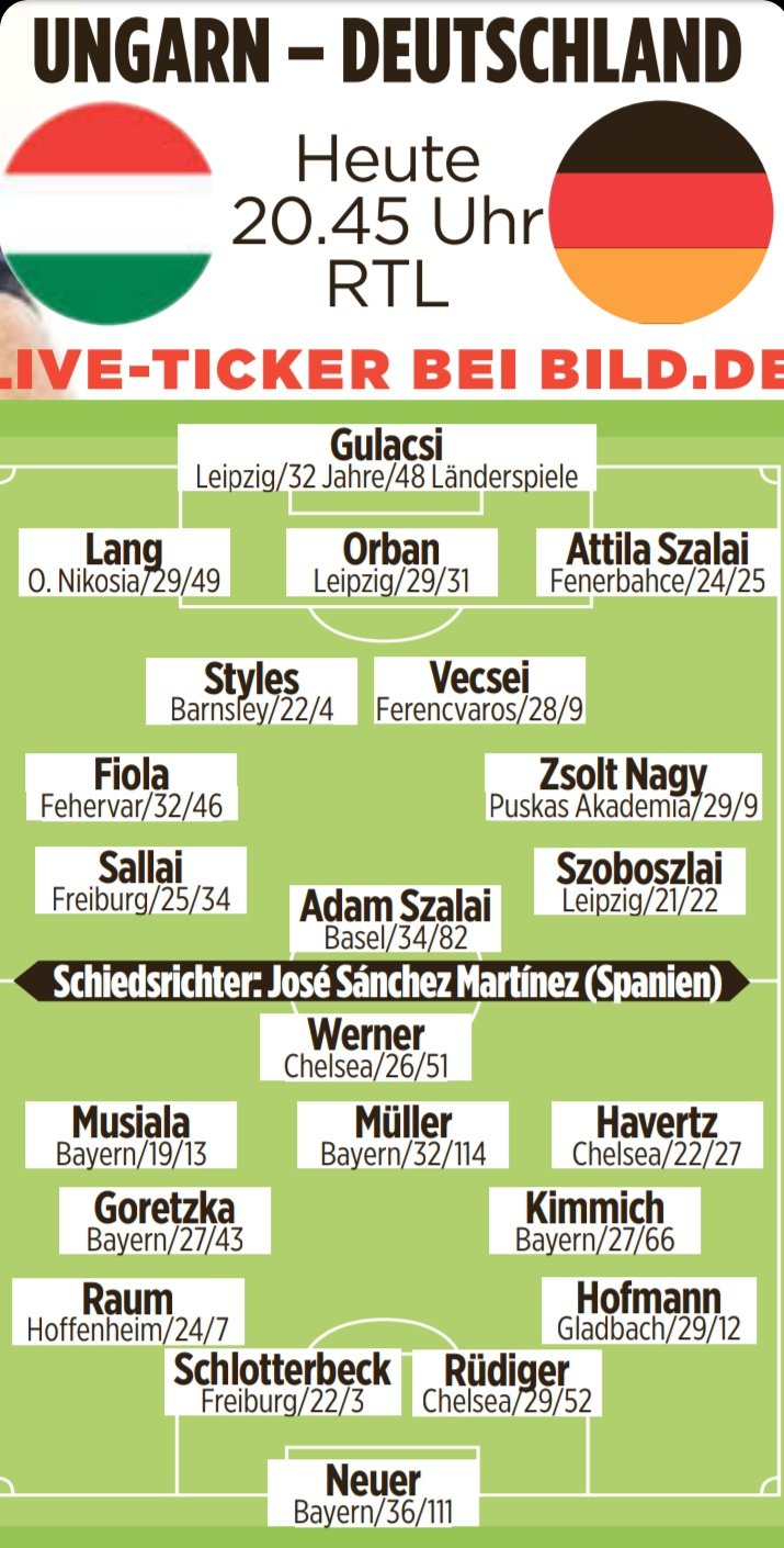 Bayern & Germany on Twitter: "Hungary vs Germany | Possible lineups