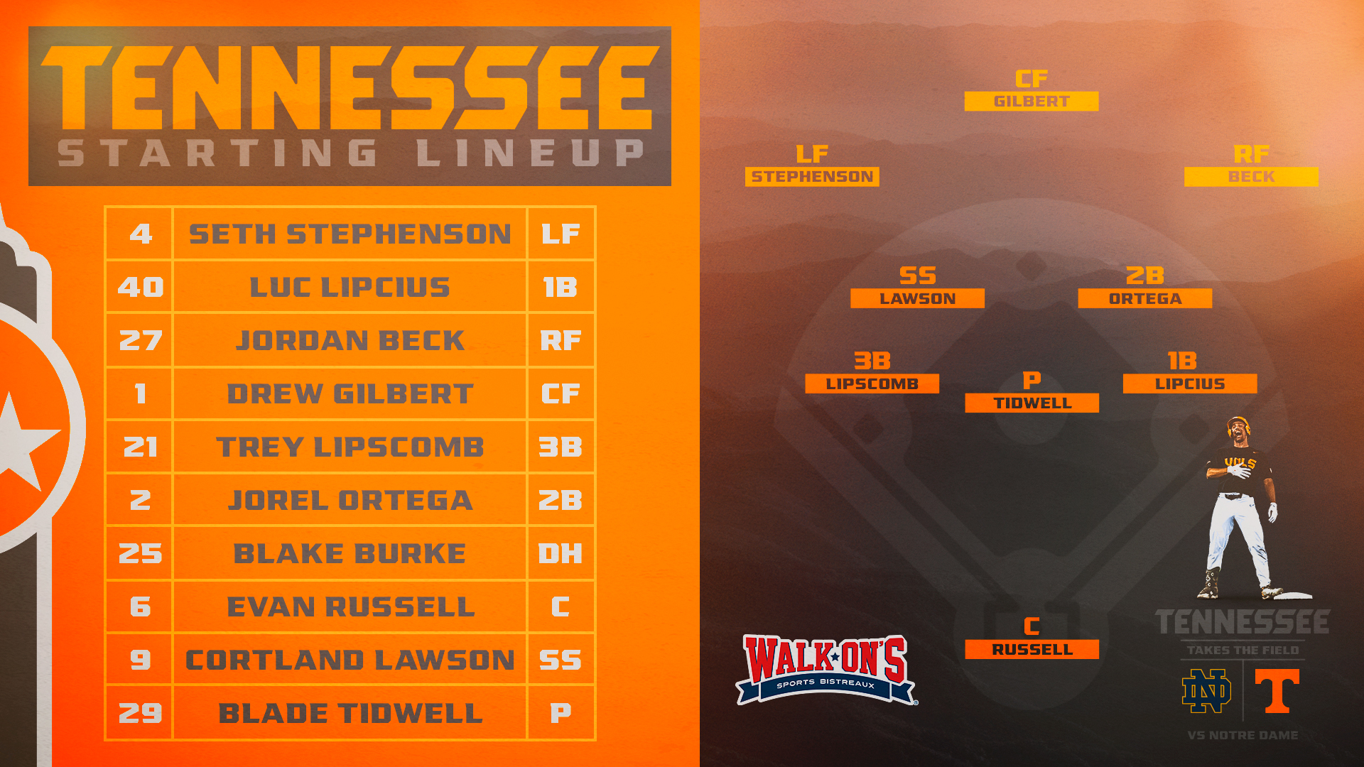 Tennessee Baseball on Twitter "The 9⃣ GBO // OTH // BeatND https
