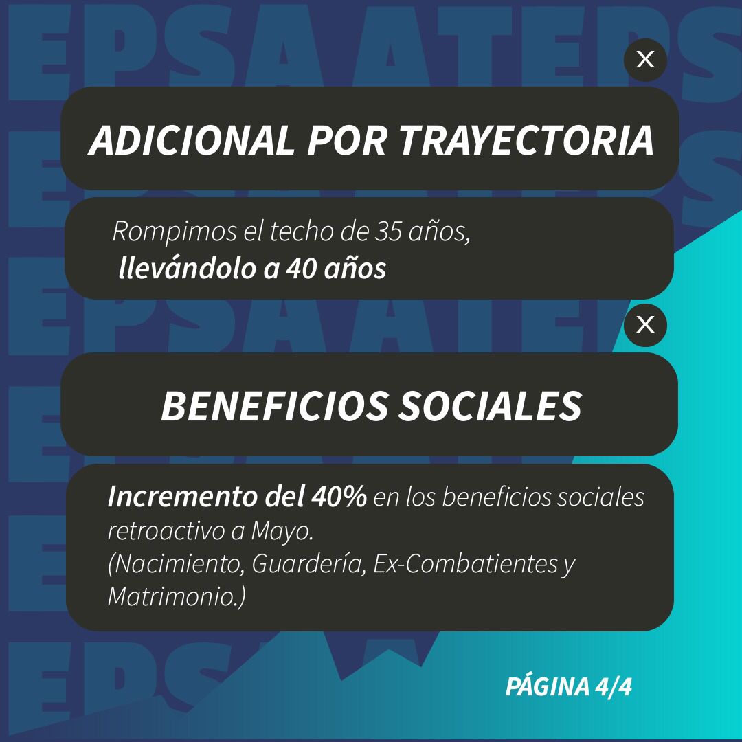 ACUERDO #PARITARIO PARCIAL

Estamos convencidos que la #unión y el apoyo de l@s #trabajadores es el camino para construir el #ATEPSA que tod@s queremos.