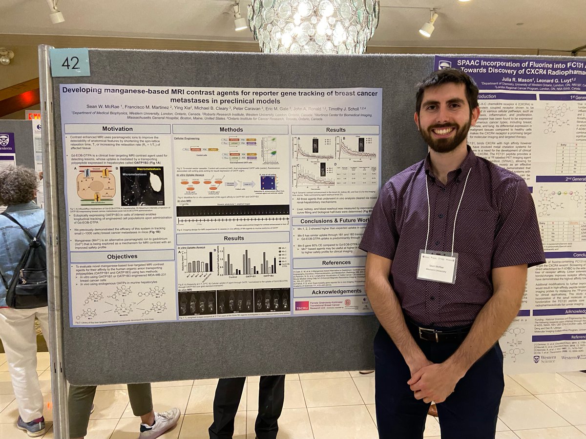The Robarts Cellular and Molecular Imaging Group tweet media