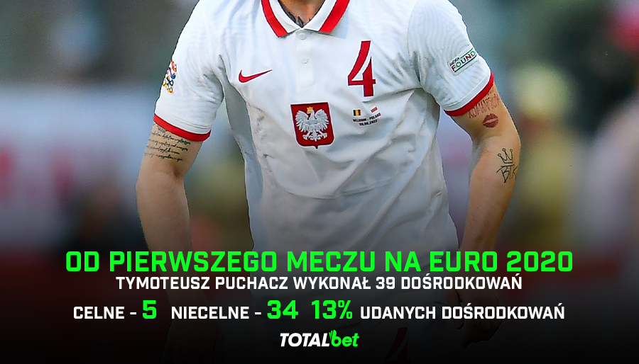 TOTALbetPL's tweet image. 🧐
#Puchacz #Polska #BELPOL