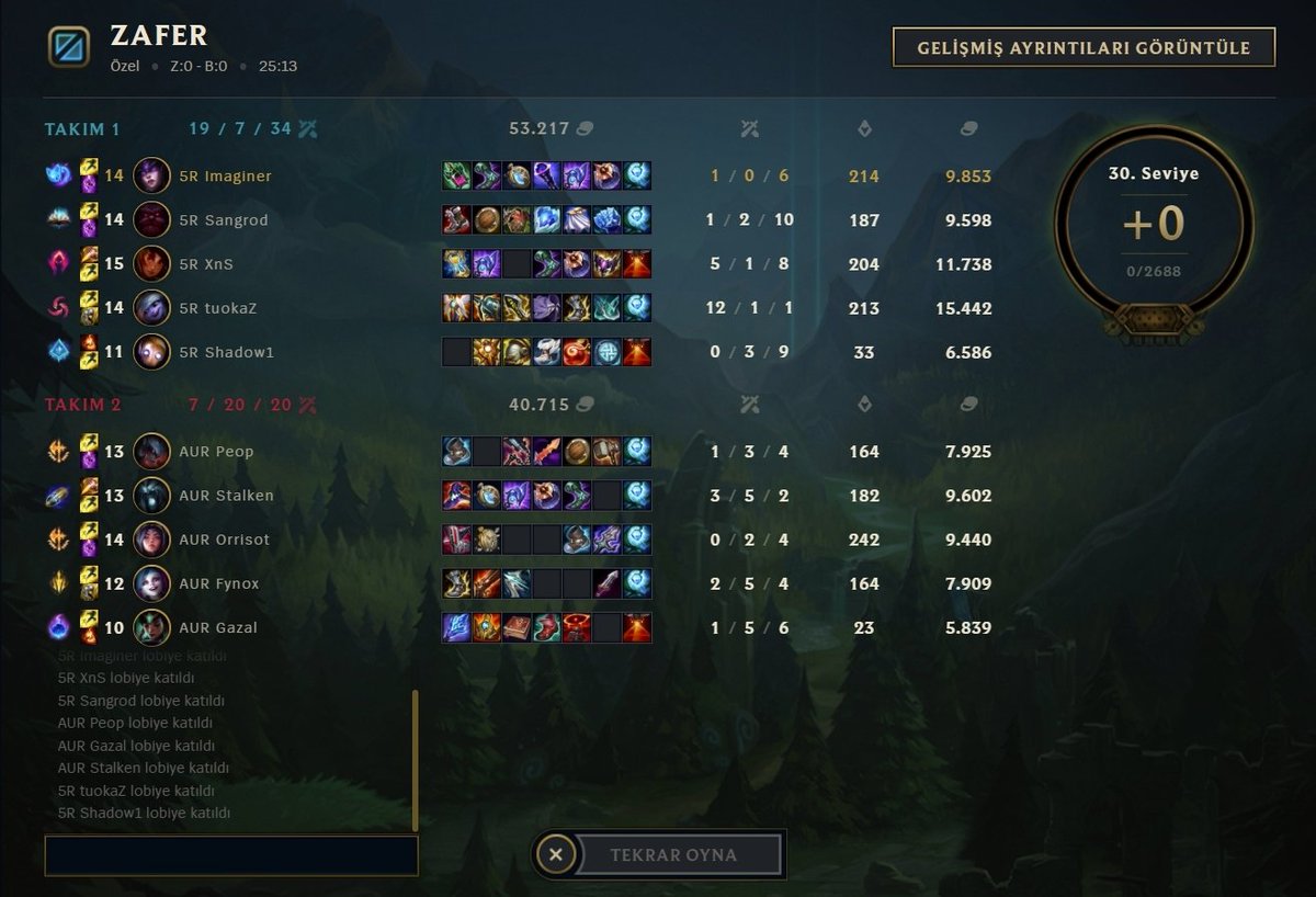 ilk win! let's gooo! gg wp! <a href="/AuroraEspor/">Team Aurora</a> <a href="/coacharawn/">Arawn</a> @Fynoxlol