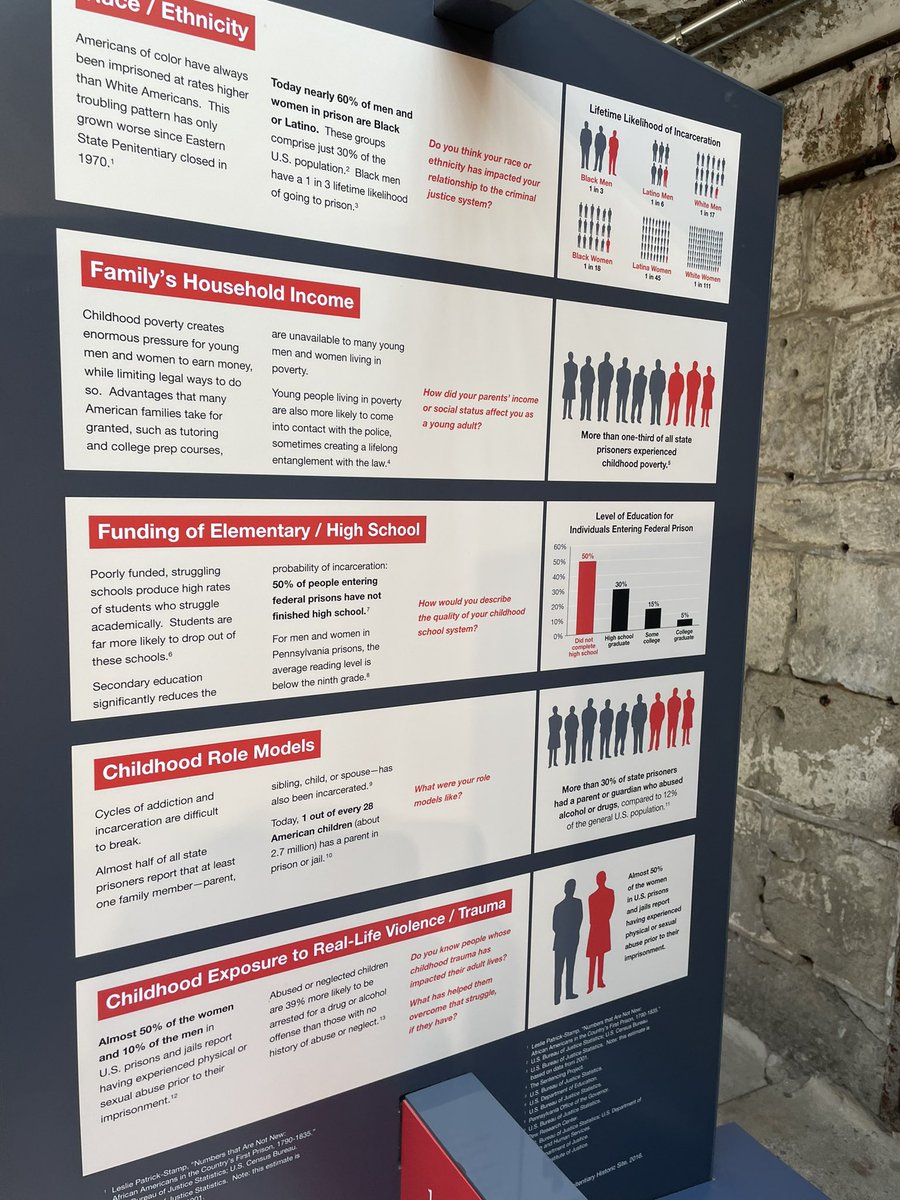 jtroyerAP's tweet photo. Learning a ton today @easternstate thankful for the educational visit! https://t.co/ckYfqcYogF