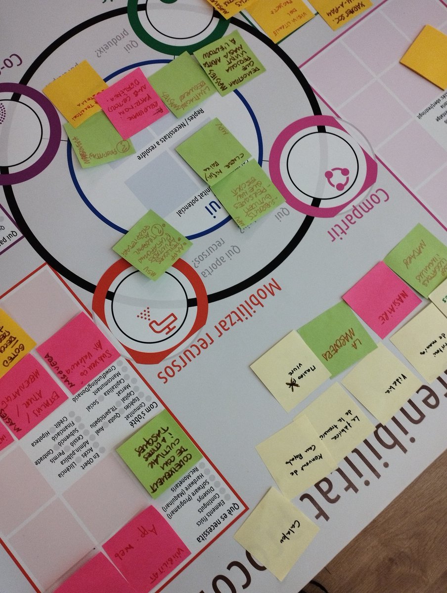 lamasoveraorg's tweet photo. Avui hem estat a #Olot explicant el projecte de La Masovera i compartint experiències entorn l'habitatge. 🏘️

Gràcies @Filalagullacoop @ResilienceEarth i @femprocomuns per la invitació. https://t.co/WGrFNOvDo5